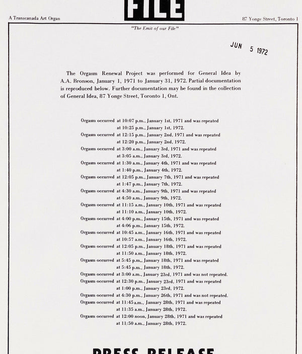 GENERAL IDEA "ORGASM RENEWAL PROJECT" 1972