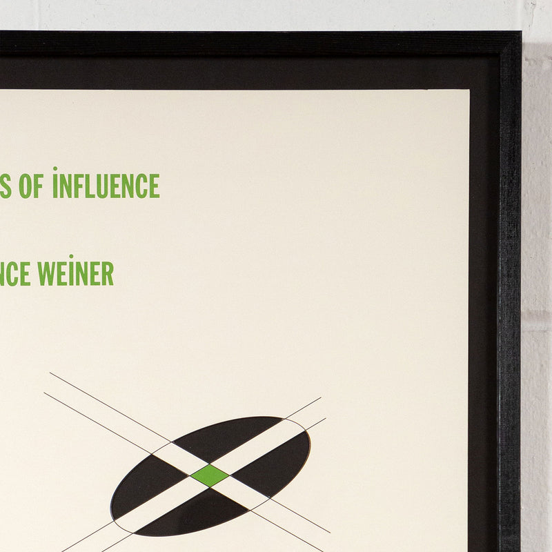 Lawrence Weiner, Spheres of Influence, Silkscreen, 1991, ICA London, Caviar 20